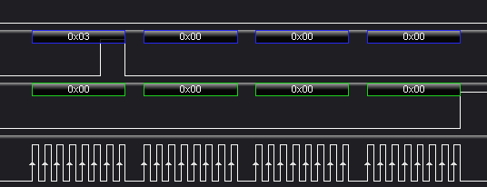 rpi_spi_read_cache