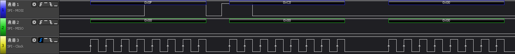 rpi_status