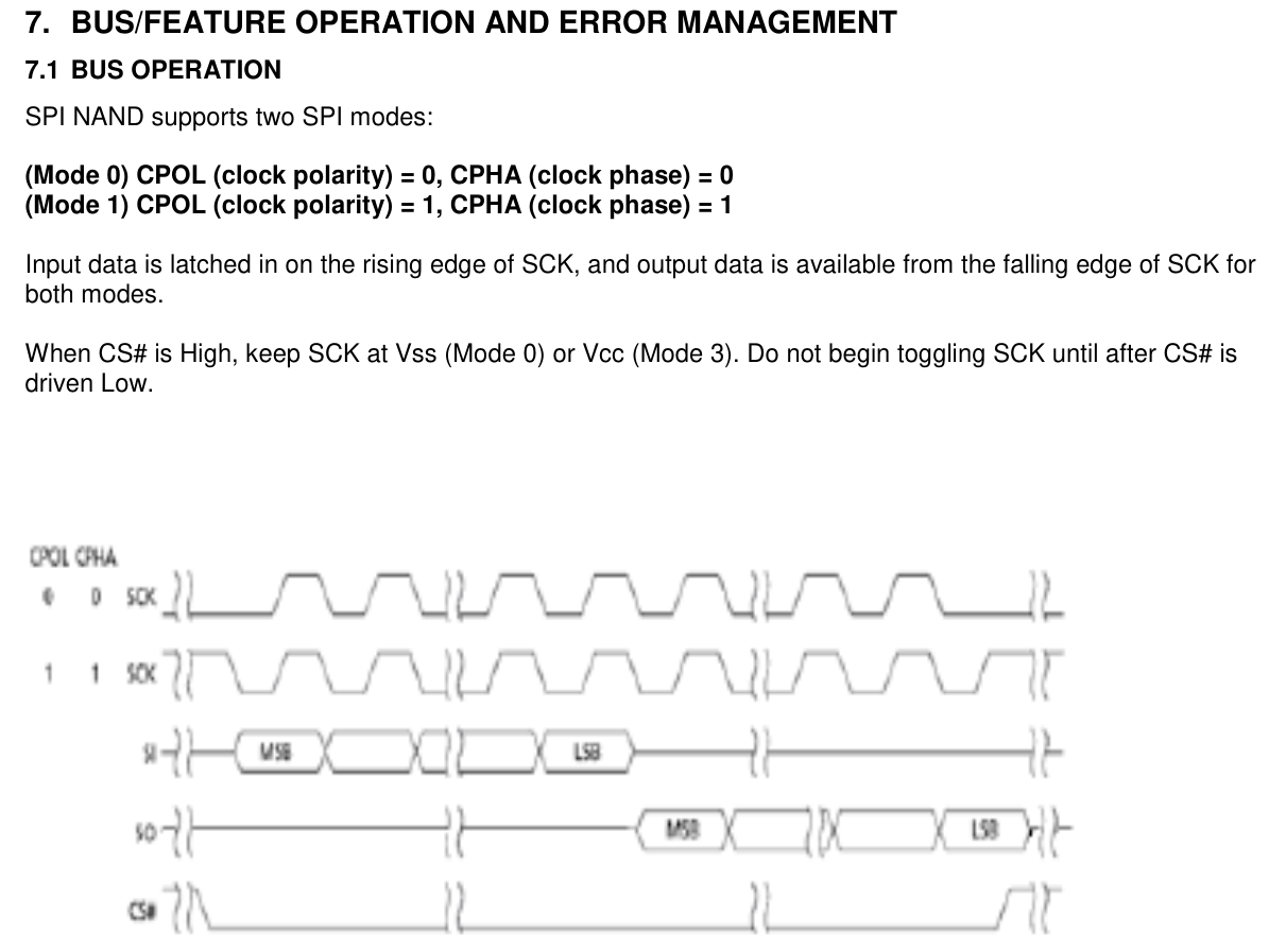 spi_mode
