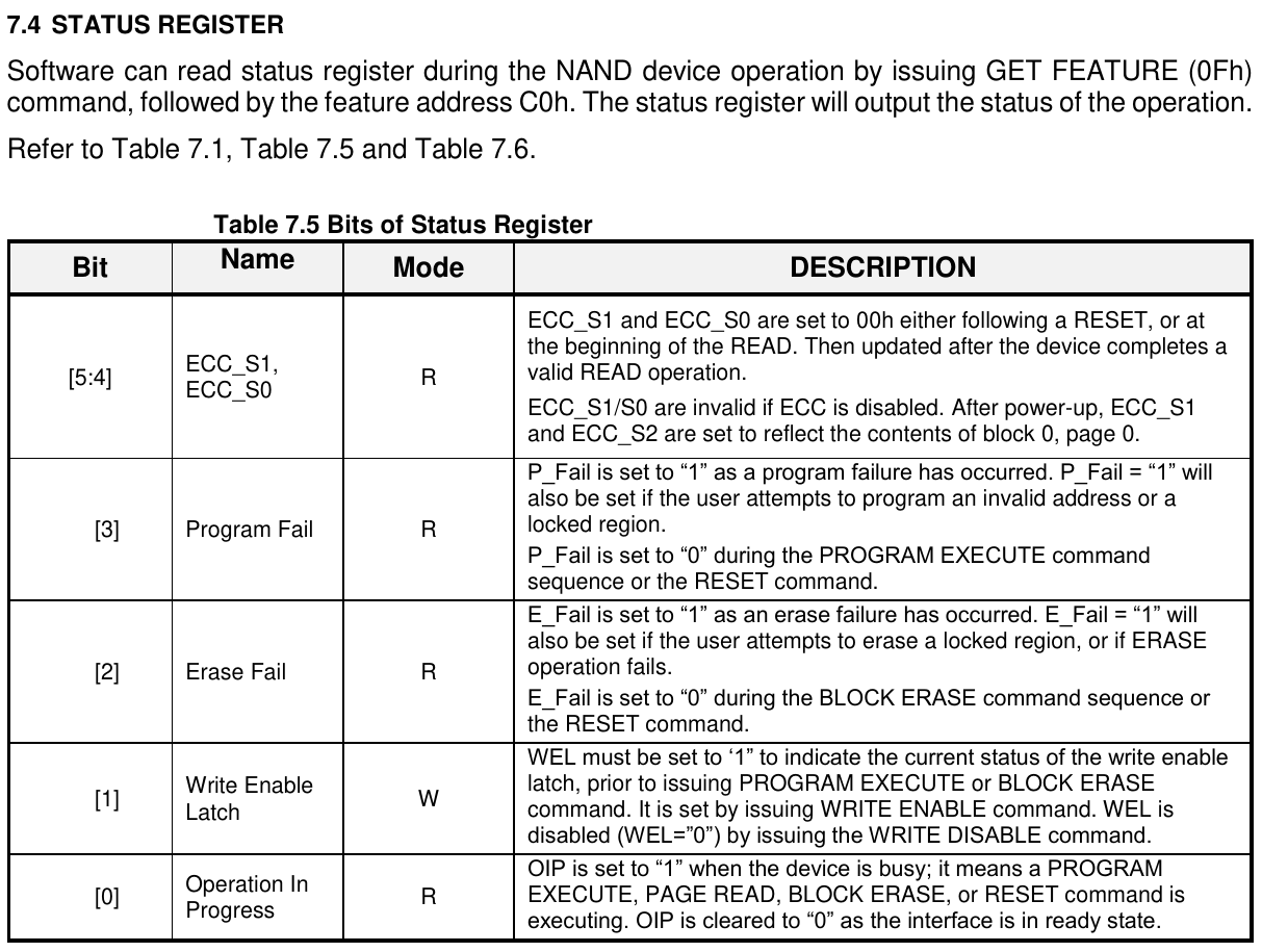 status_register