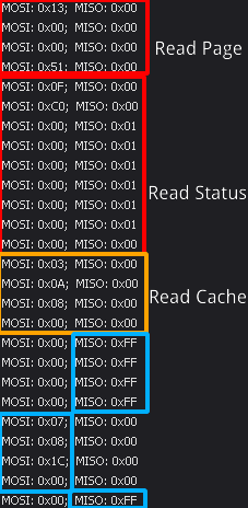 target_reading
