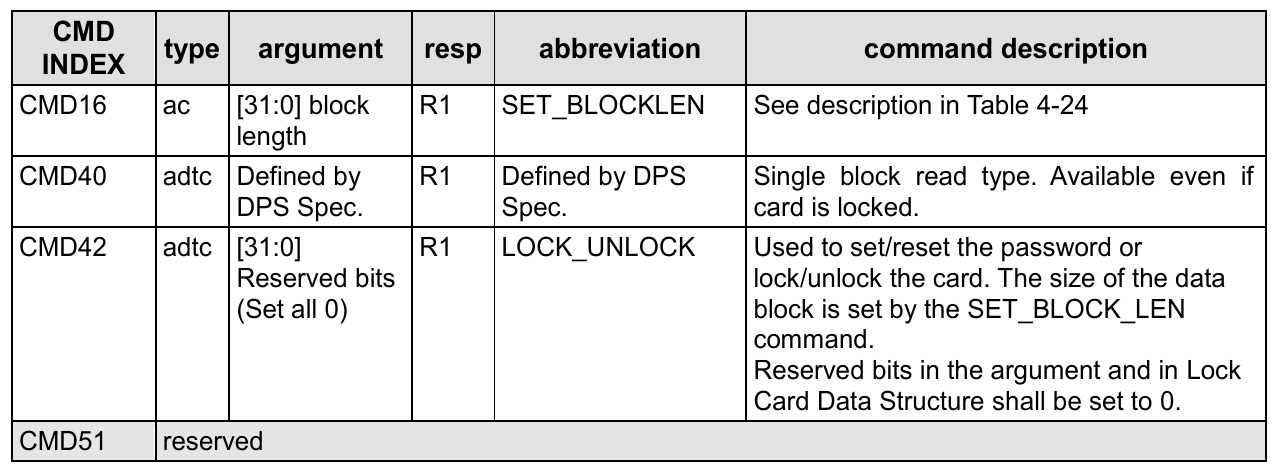 card_lock_class