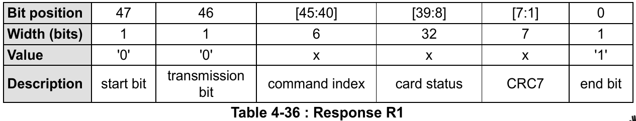 response_r1