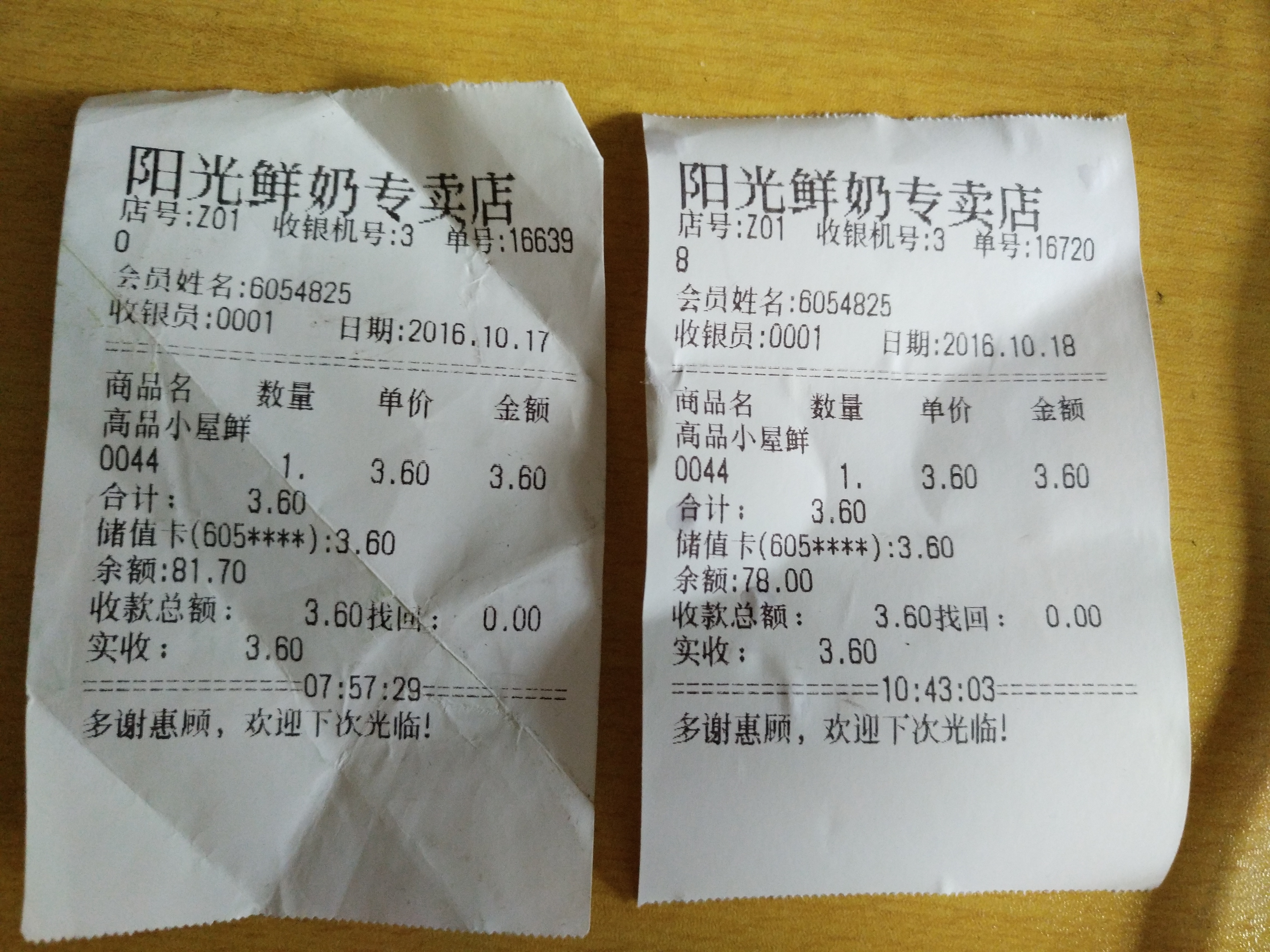 compare