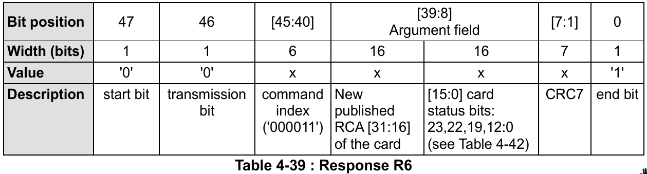 response_r6