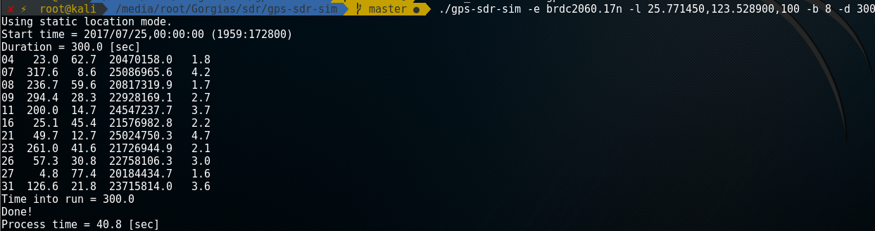 gps-sdr-sim