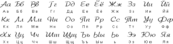alphabet